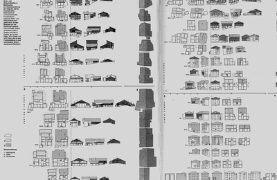 Funktionsanalyse Wohn-Wirtschaftsteile