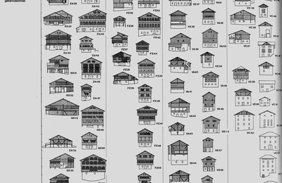 Formenübersicht Stadel Scheunen